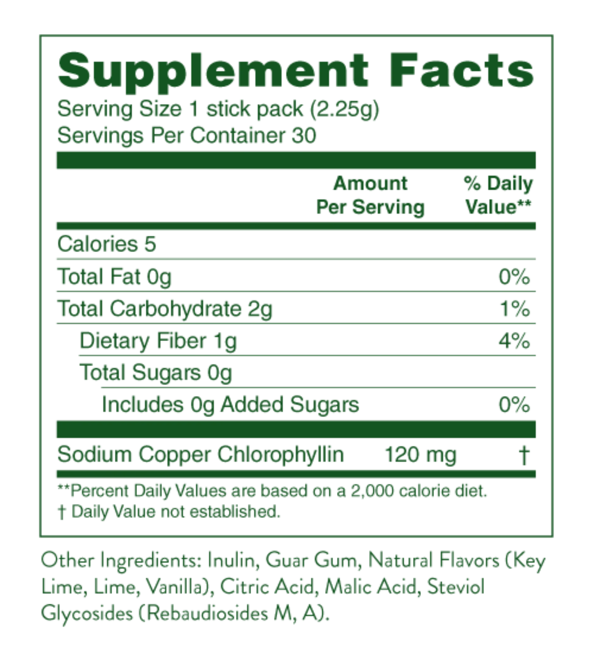 Chlorophyll